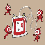 Naughty blood groups N2