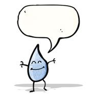 cartoon tear drop