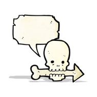 skull direction sign