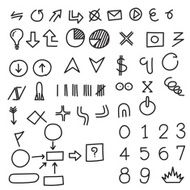 Set of hand drawing symbol vector format