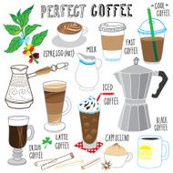 coffee collection N4