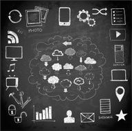 Cloud computing sketch N5