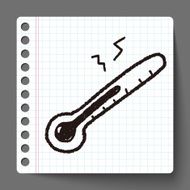 doodle thermometer N22