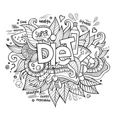 Diet hand lettering