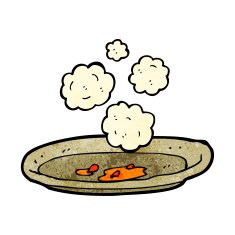 cartoon empty plate N10