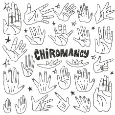 hand Chiromancy lines Black contour of a palm