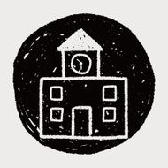 doodle building N6