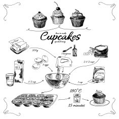 Simple cupcake recipe Step by step Hand drawn illustration