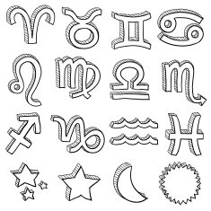 Zodiac sign collection pencil sketch free image download