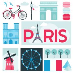 Paris Card - Places and Museum in