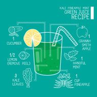 Green juice recipes great detoxifier N2