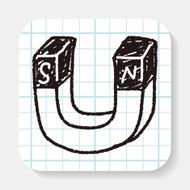 Magnet doodle drawing N15