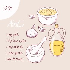 Aioli sauce recipe illustration in vector N2