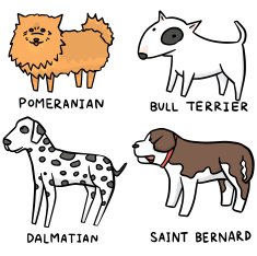vector set of dogs N8