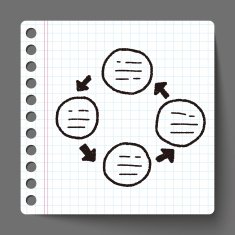 infographic chart doodle drawing N342