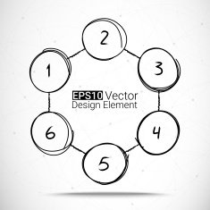 Circles N5