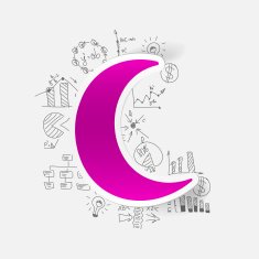 Drawing business formulas moon N24