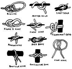 Fisherman Sailor Knot Set