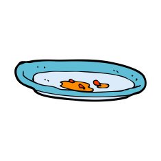 cartoon empty plate N14