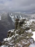 Bondcliff in New Hampshire