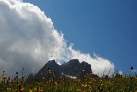 Cloudy sky in summer