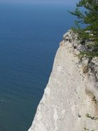 white cliffs above the baltic sea