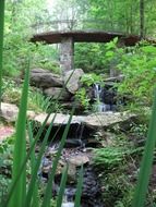 bridge waterfall