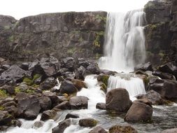 waterfall off a cliff in iceland