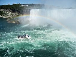 panoramic view of the rainbow over Niagara Falls, canada