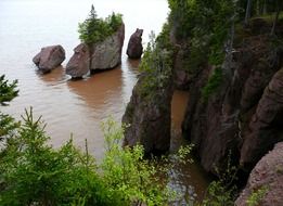Bay of Fundy, Nova Scotia is a tourist attraction