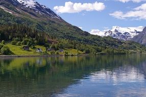 reflection in the water of mountain scenery in Norway
