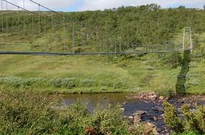 suspension bridge over a mountain river
