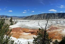 natural hot springs in Yellowstone National Park