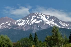 Distant view of Mount sashta in California