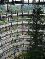 view inside the observation tower