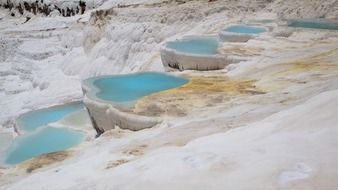 mineral thermal pool in Turkey