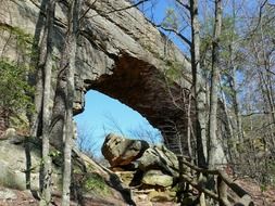 natural stone bridge in Kentucky