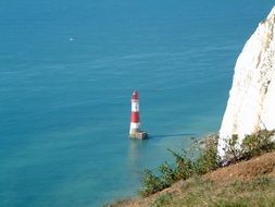 panorama of a small lighthouse in the ocean