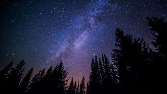 Milky Way in the clear night sky