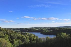 panorama of a picturesque lake in the forest, norway