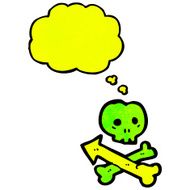 pointing skull and crossbones symbol N2