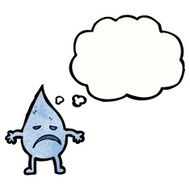 cartoon raindrop N9