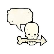 skull direction sign N2