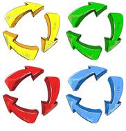 Arrows recycle sign