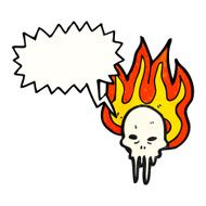 cartoon gross melting skull N6