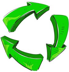Arrows recycle sign N2