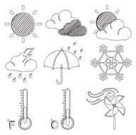 Different Weather Conditions N2