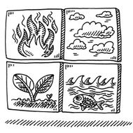 Four Elements Fire Air Earth Water Drawing