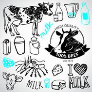 Set of milk and creamery labels
