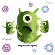 Cute cartoon atopobium bacteria